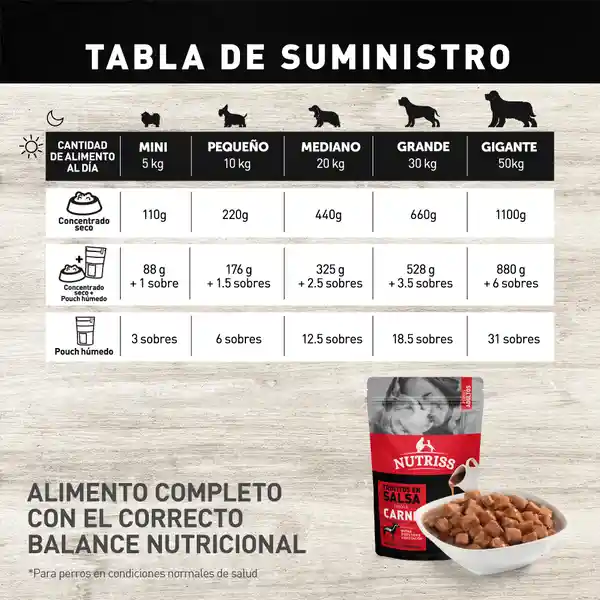 Nutriss Alimento Para Perro Adulto Salsa Carne