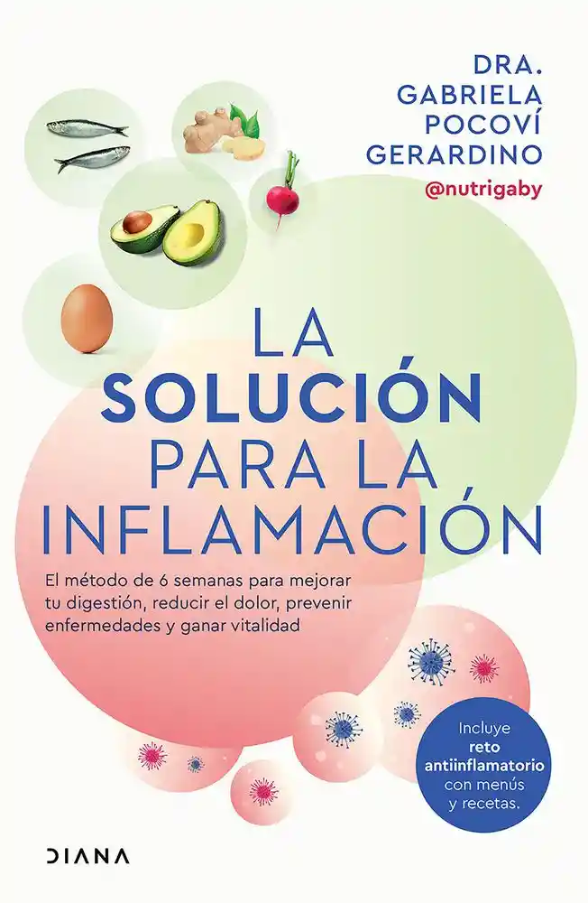 La Solución Para La Inflamación Dra. Gabriela Pocoví Gerardino