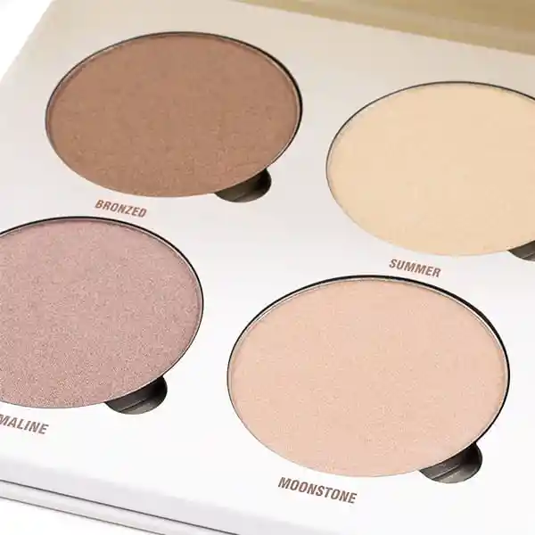 Anastasia Sun Dipped Glow Kit