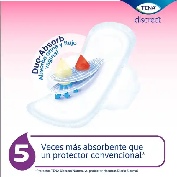 Tena Protectores Diarios Femeninos Extra Largos