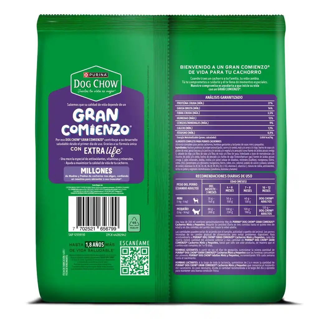 Alimento para perro Dog Chow Cachorros Gran Comienzo Minis y Pequeños x 350g