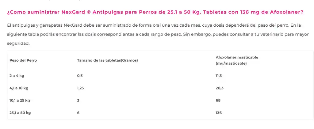 Nexgar antipulgas y antigarrapatas perros de 25 a 50 kg