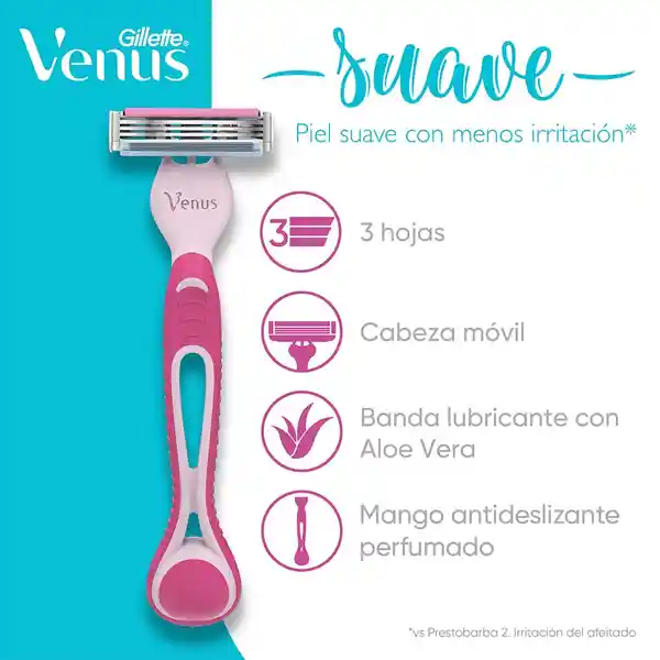 GILLETTE Venus Suave Cuchilla de Afeitar Mujer Depilación Coporal al Ras Máquina de Afeitar Mujer 2 Uds