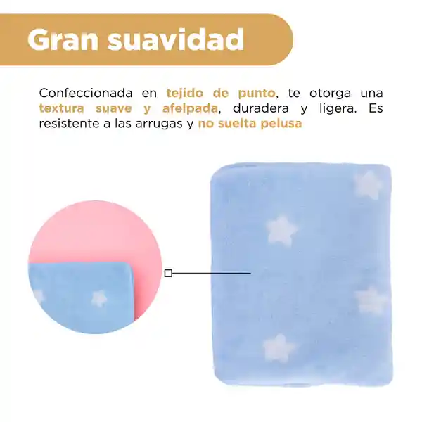 Manta Estrellas Azul Serie Miniso