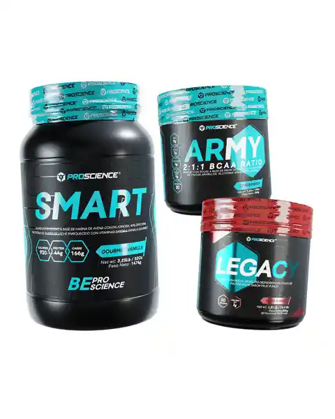 Proscience Kit Volumen