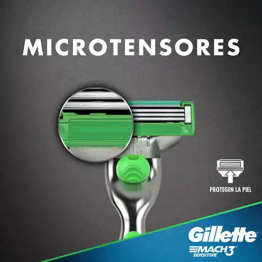 Gillette Repuesto De Afeitado