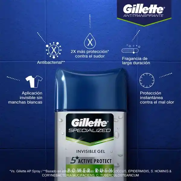 Gillette Desodorante en Gel Antitranspirante Power Rush