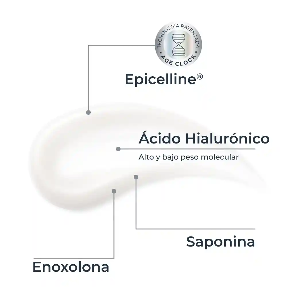 Epigenetic Serum Facial Anti-Edad Eucerin Hyaluron-Filler