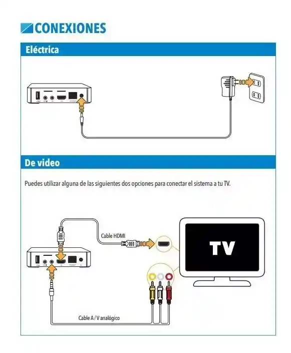 CONVERTIDOR DE TV NORMAL A SMART TV