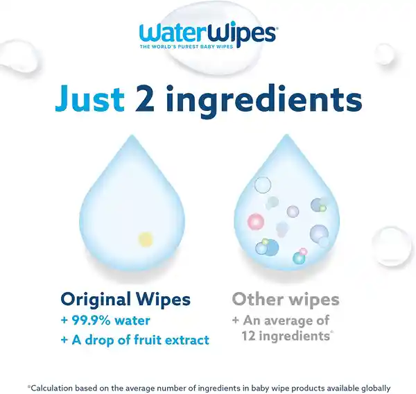 Waterwipes Toallita Húmeda Para Bebé