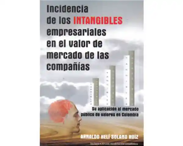 Incidencia de Los Intangibles Empresariales
