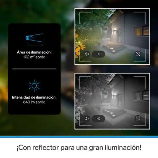 Steren Cámara Wi-Fi Fija Con Reflector 1080P