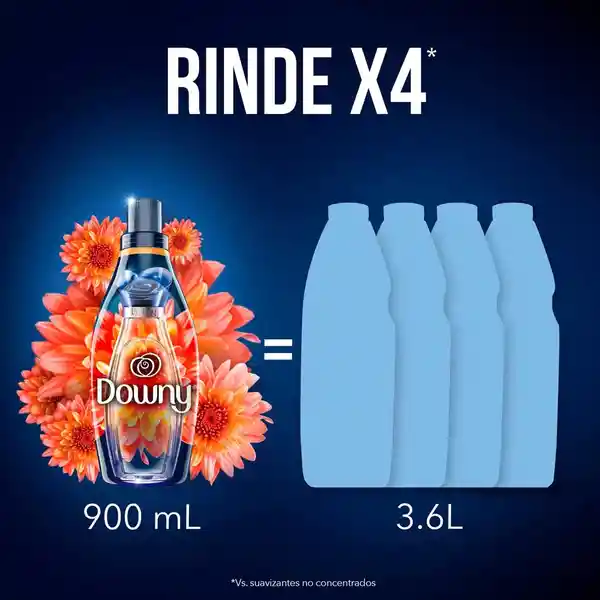 Suavizante Downy Concentrado Perfume Collection Adorable con Aroma de Larga Duración 135L
