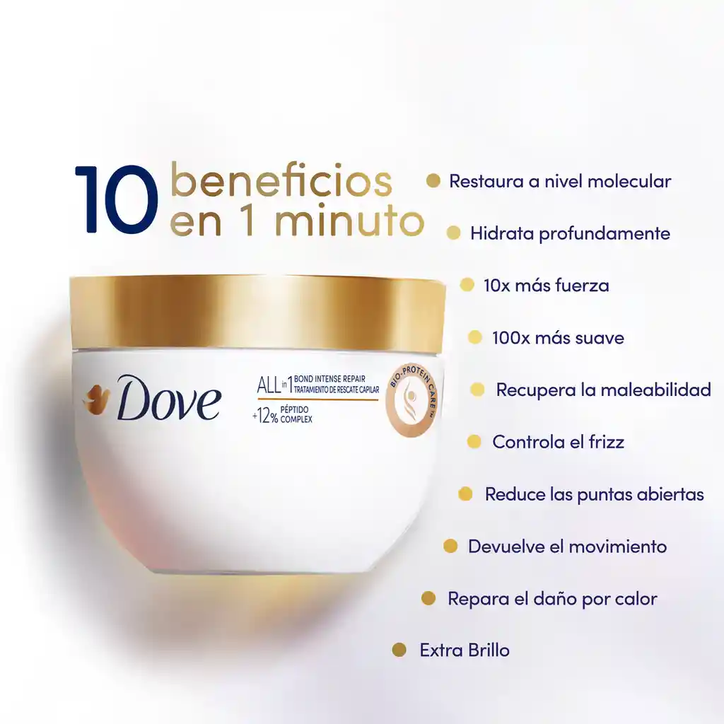 Tratamiento Dove Bond Intense Repair Péptidos 250ml