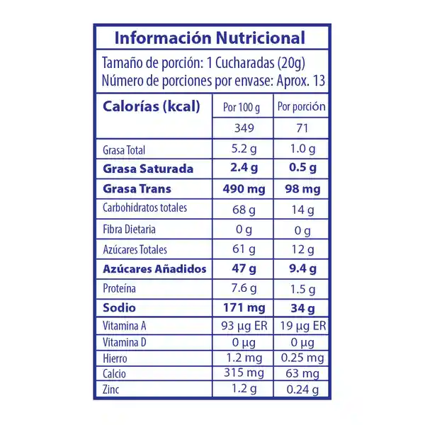 Leche Condensada Levapan Doypack x 250gr