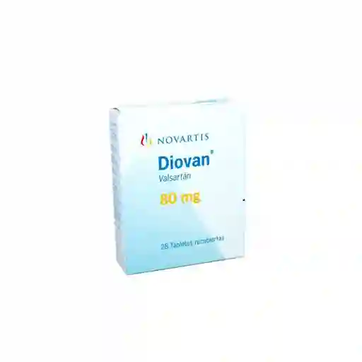 Diovan (80 mg)