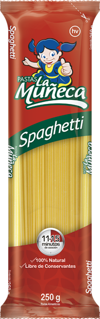 espaguetis la muñeca