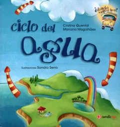 Ciclo Del Agua
