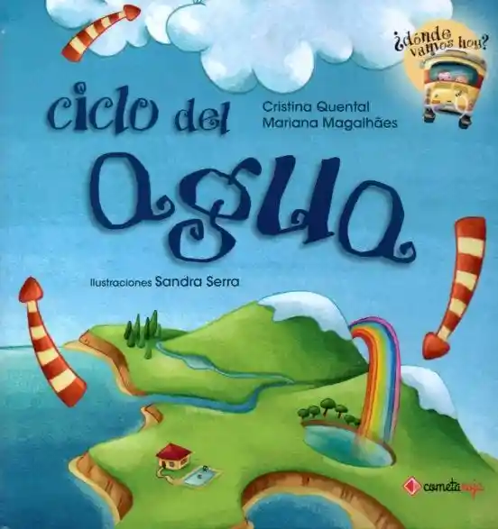 Ciclo Del Agua