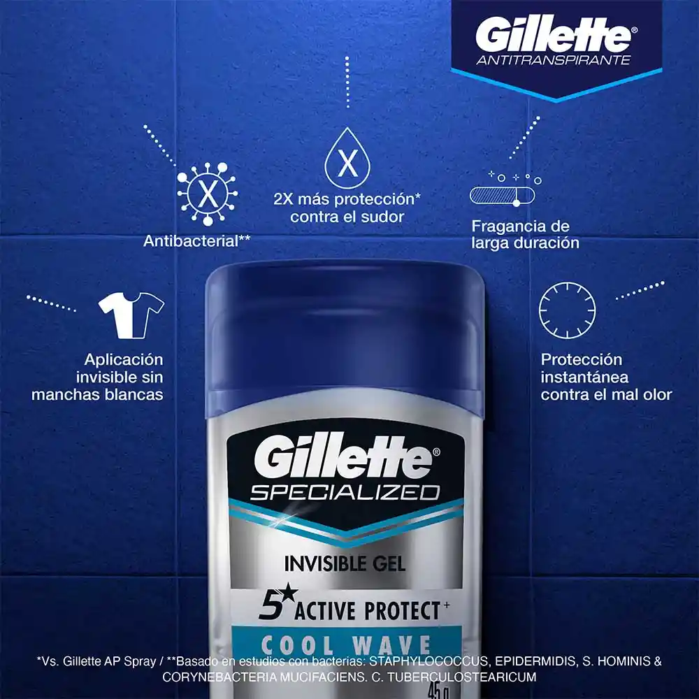 Gel Invisible Antitranspirante Gillette Specialized Cool Wave 45 g x 1 Und