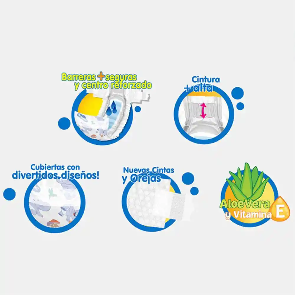 Babysec Pañales Ultra Protect Etapa 3 