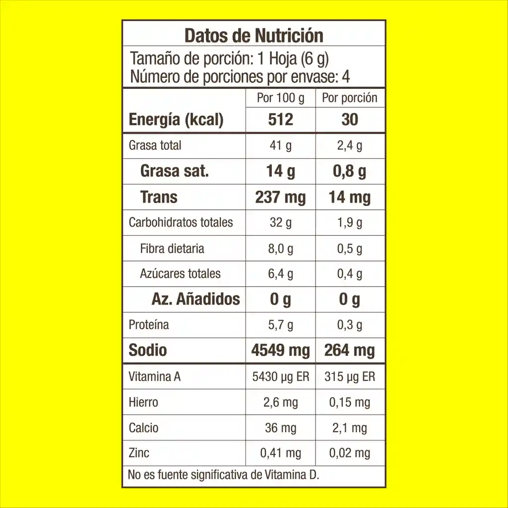 Hojas sazonadoras MAGGI Jugoso al Sartén Pollo finas hierbas x 23,4g