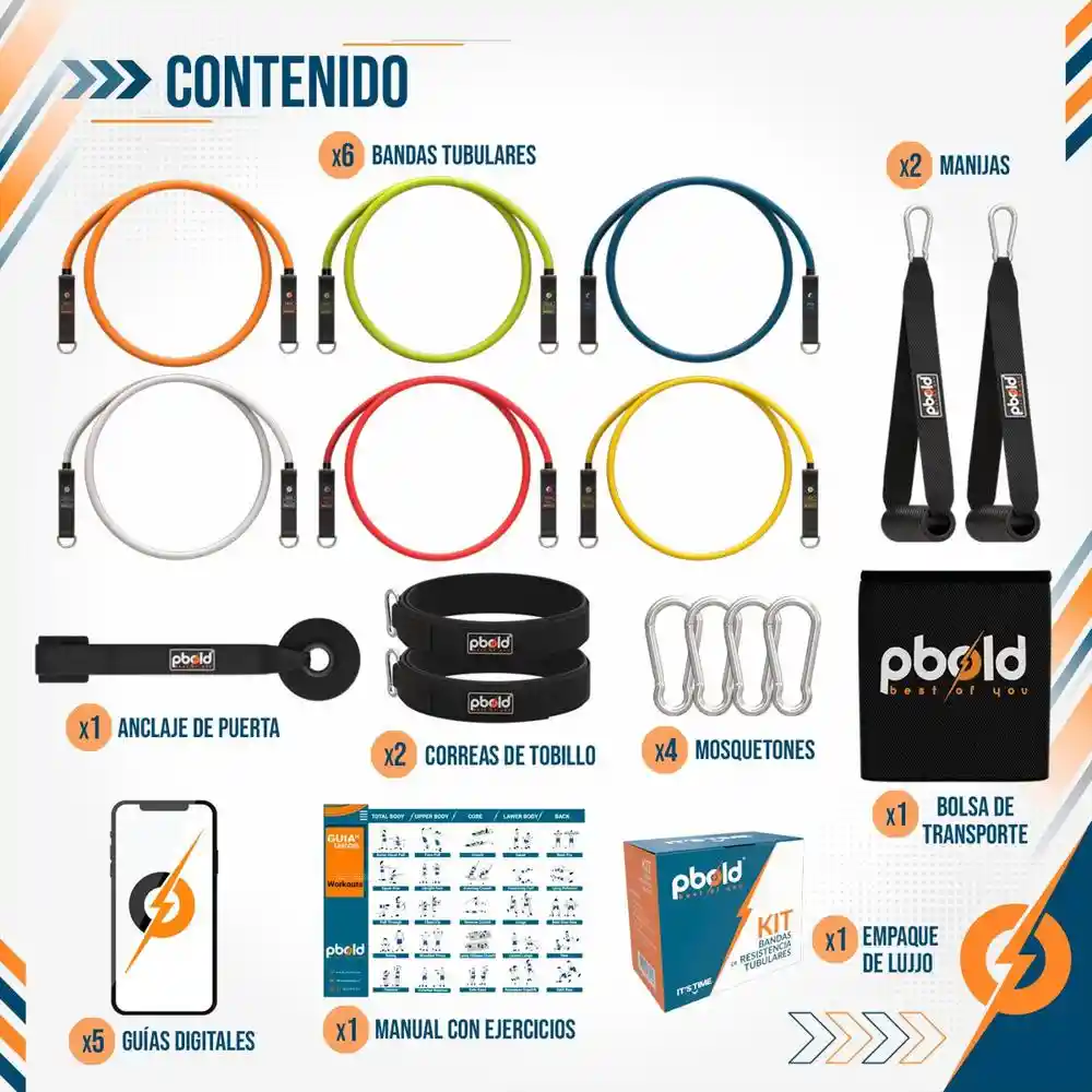 Kit Bandas Resistencia Elásticas Tubulares Poder Ejercicio