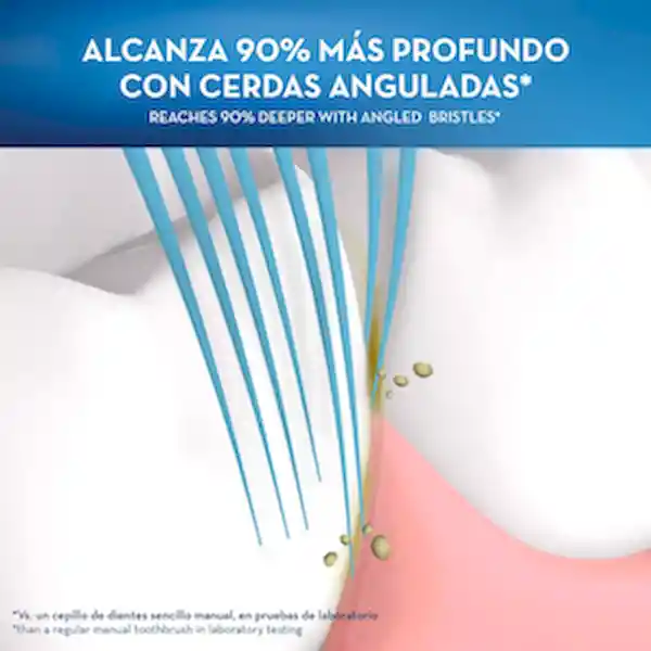 Oral-B Pack Advantage Plus