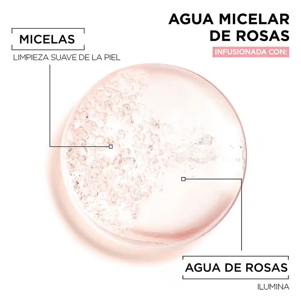 Agua Micelar Garnier con Agua de Rosas 400 ml