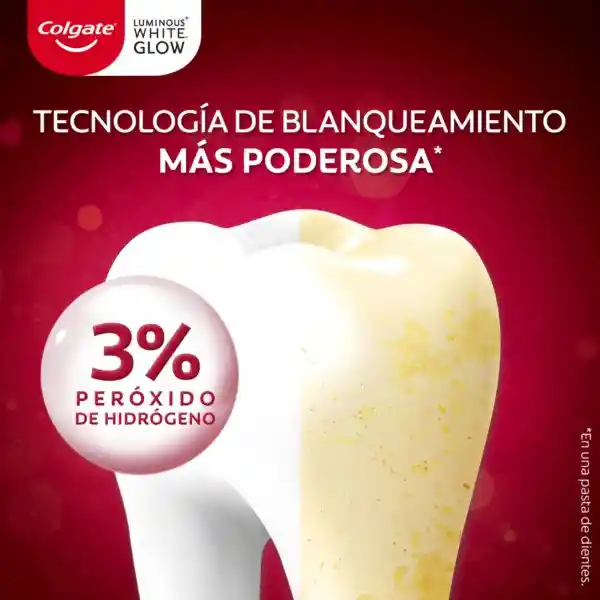 Colgate Crema Dental Luminous White Glow 50 mL