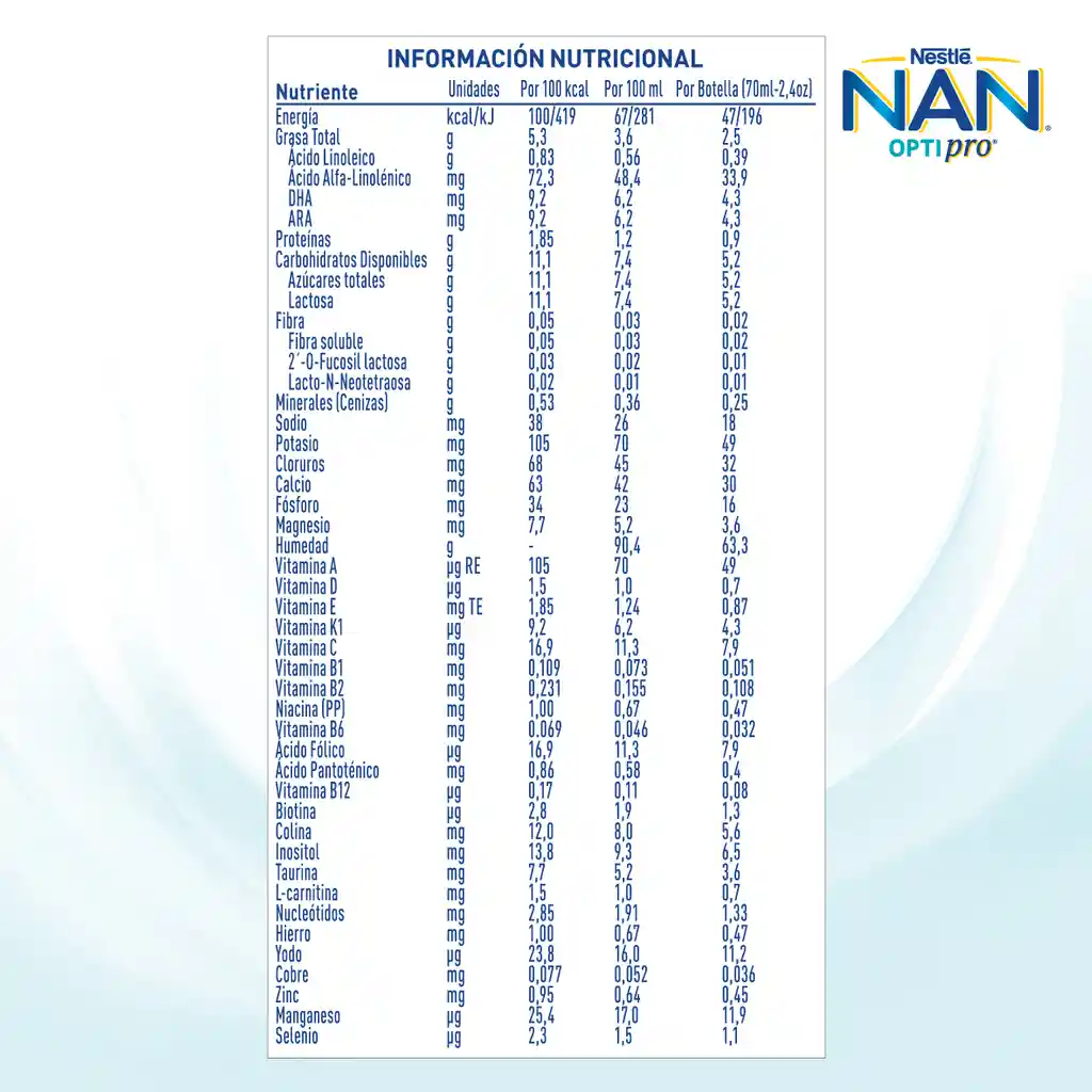 Fórmula infantil líquida NAN OPTIPRO 1 Caja x 4 botellas