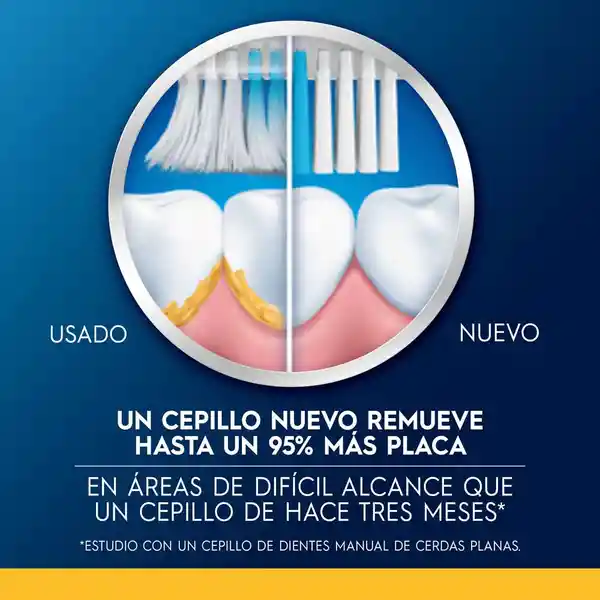 Cepillo de Dientes Oral-B Clean Indicator Medio 2 Unidades