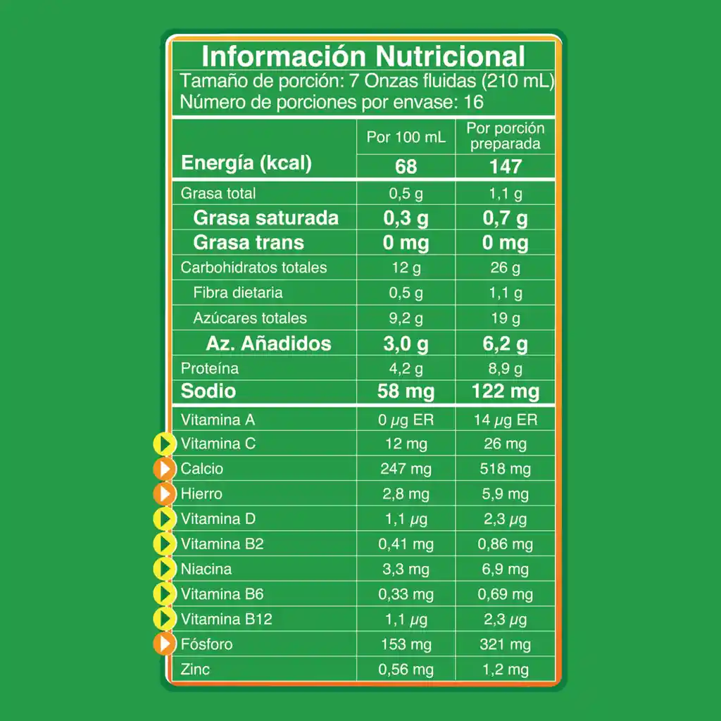 Bebida achocolatada con malta MILO ACTIV-GO x 320g
