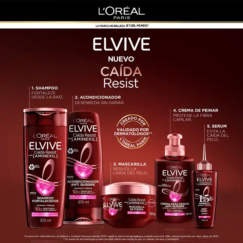 Acondicionador Elvive Loreal Paris Caída Resist Aminexil 370 ml