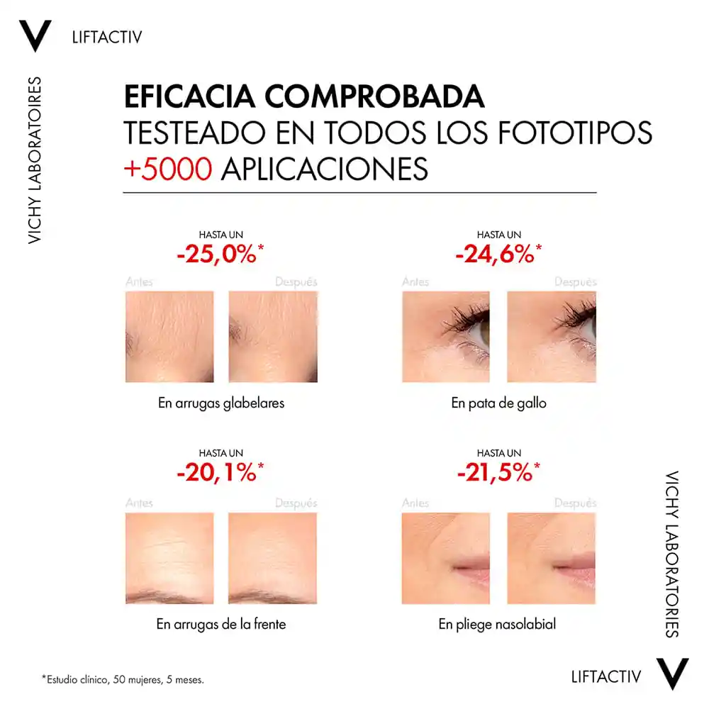 Vichy Sérum Retinol Antiarrugas Liftactiv Specialist