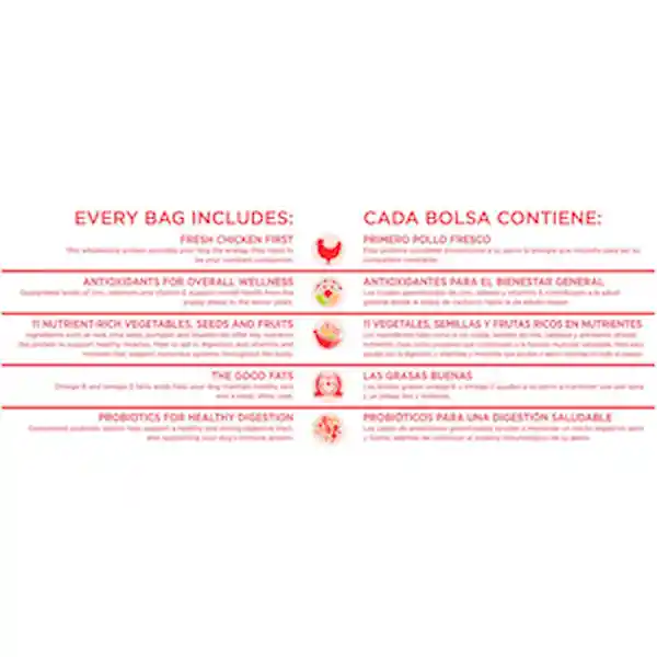 Member's Selection Alimento Para Perro Balanceado Pollo 18.14 Kg
