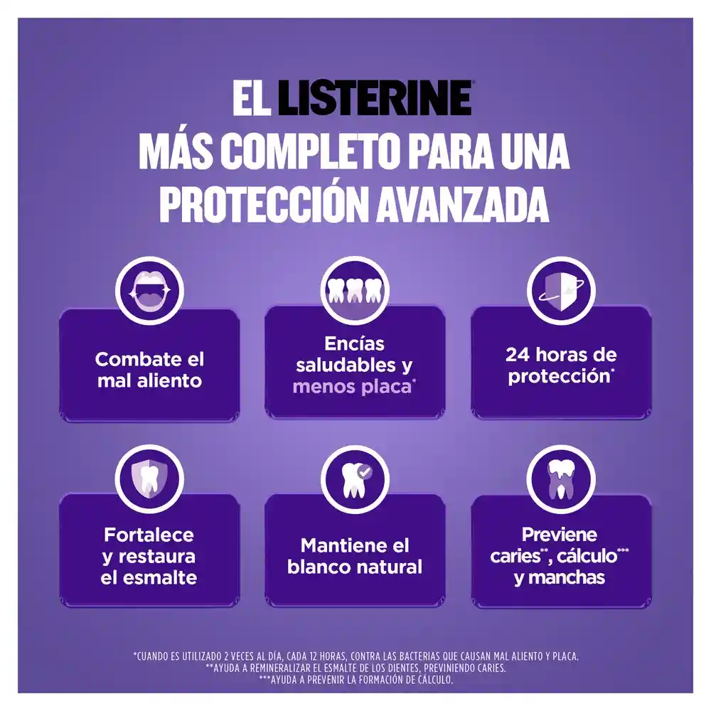 Enjuague Bucal LISTERINE Cuidado Total 1000 ML