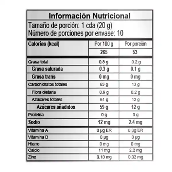 Mermelada Mora San Jorge Doypack x 200gr Dcto. Esp. Limitado