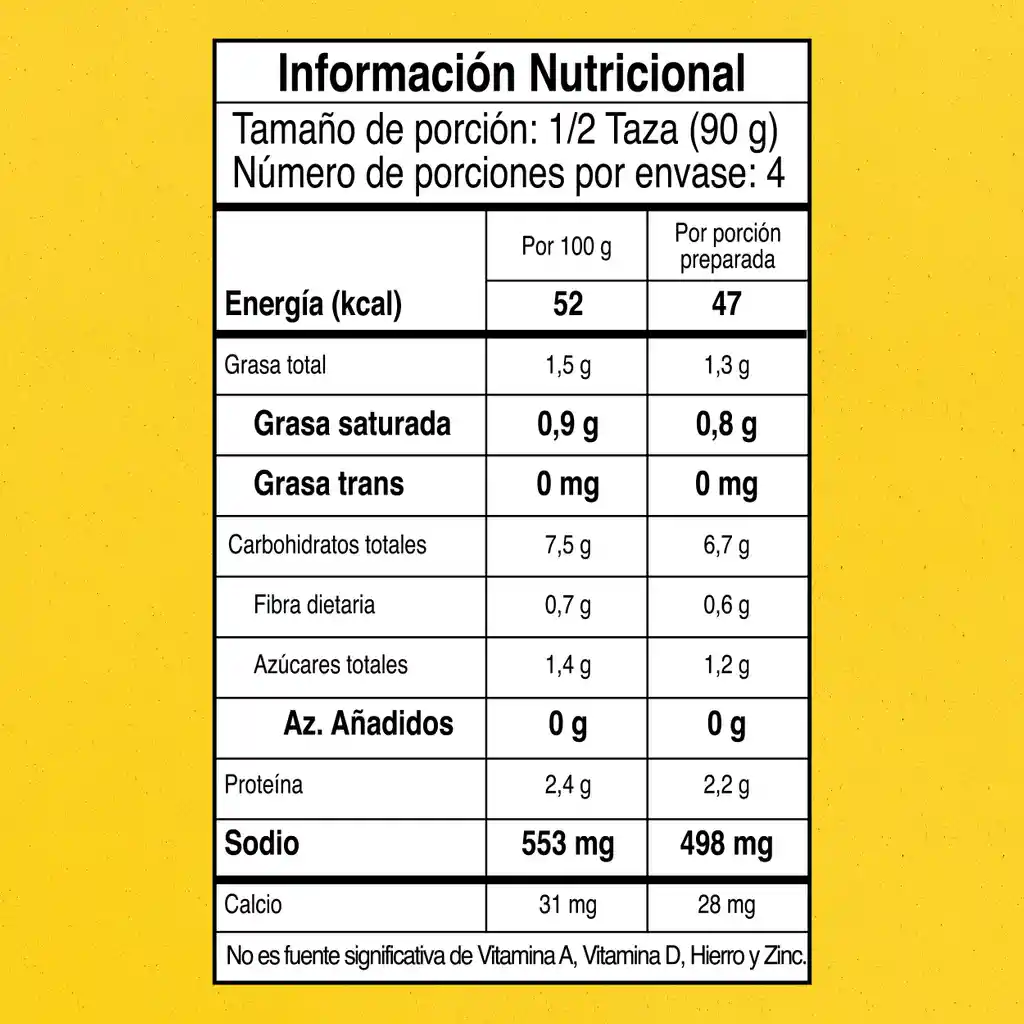 Salsa MAGGI Pollo con Champiñones x 50g