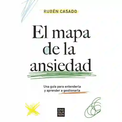 Mapa de La Ansiedad El Casado Rubén