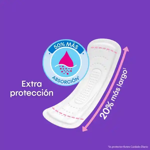 Protectores Diarios Kotex Largos 120 Und