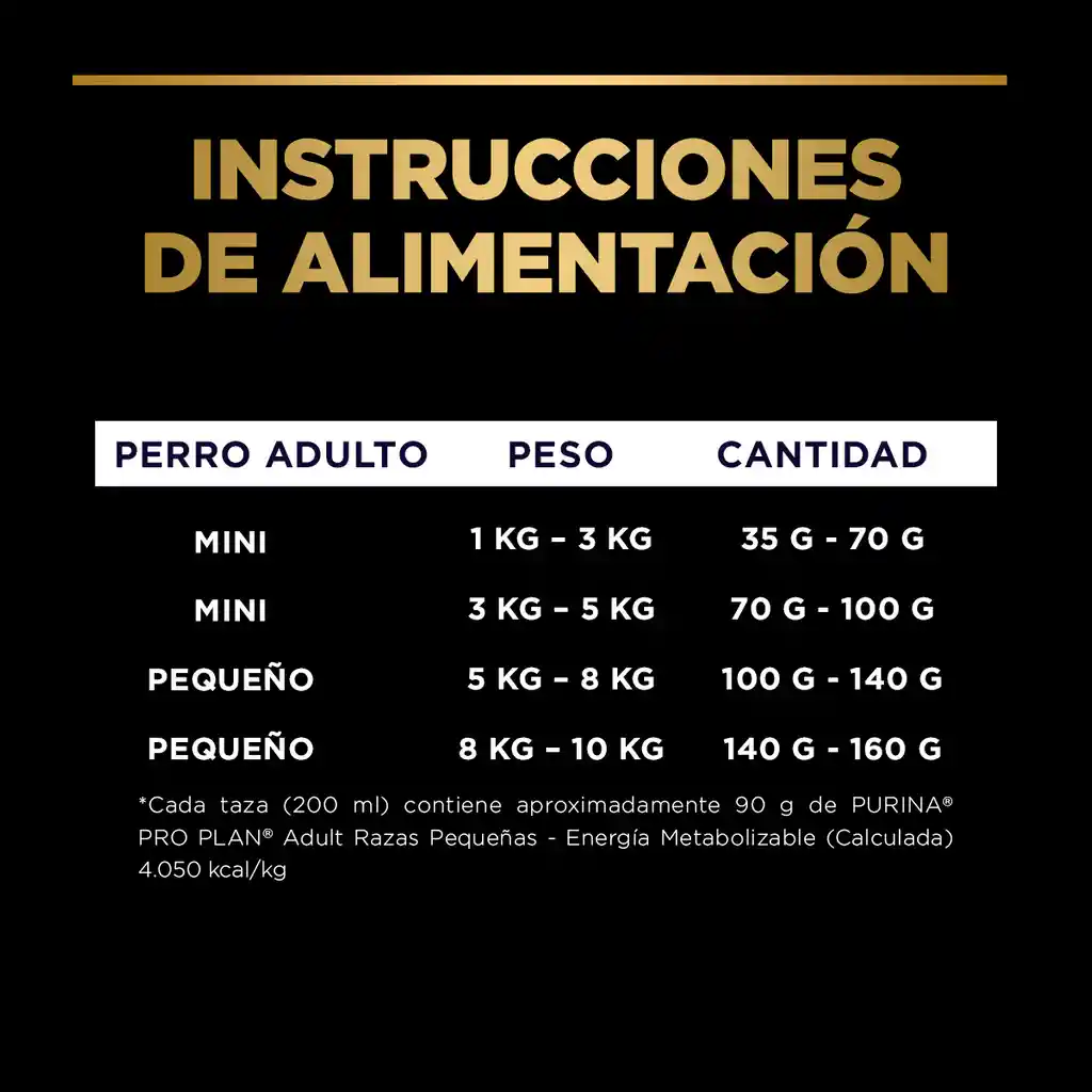 Comida para Perros adultos razas pequeñas Purina Pro Plan x 7,5 kg