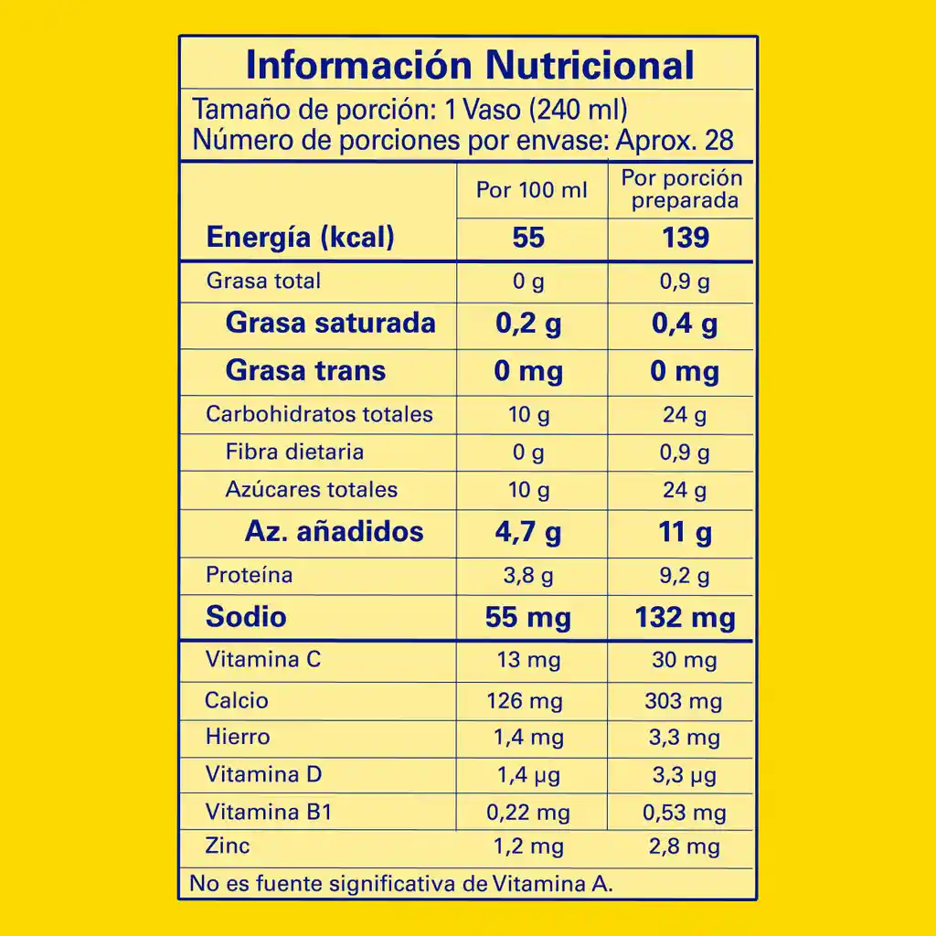 Bebida en polvo NESQUIK sabor a chocolate x 400g