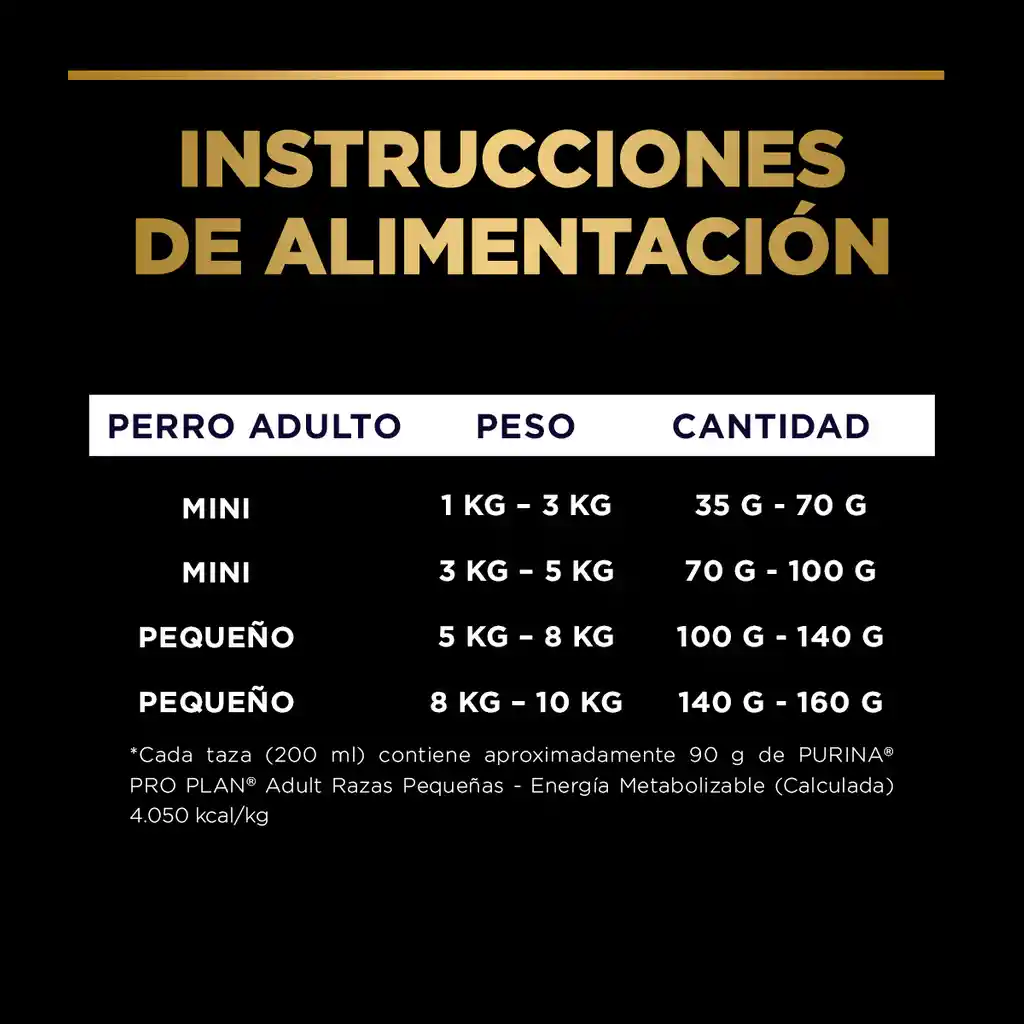 Comida para Perros adultos razas pequeñas Purina Pro Plan x 1 kg