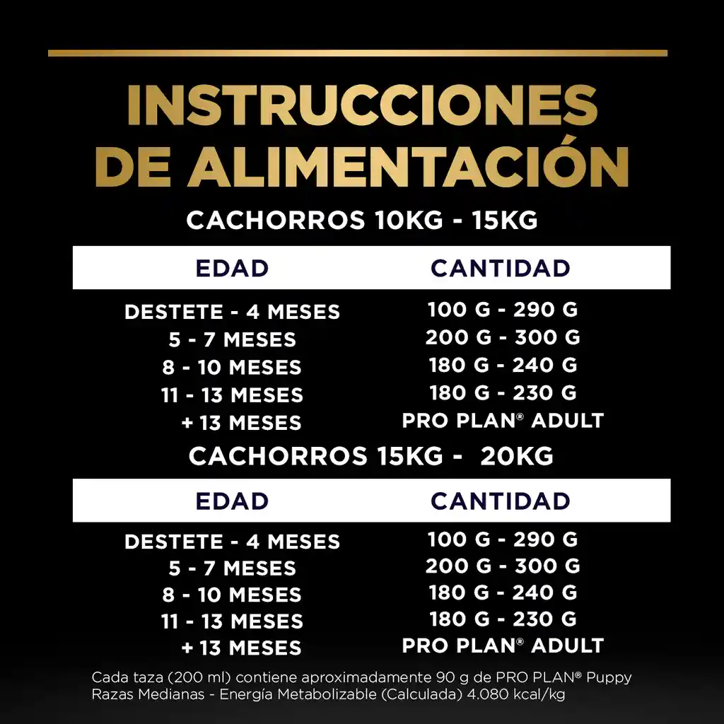 Comida para Perros cachorros razas medianas Purina Pro Plan x 13 kg