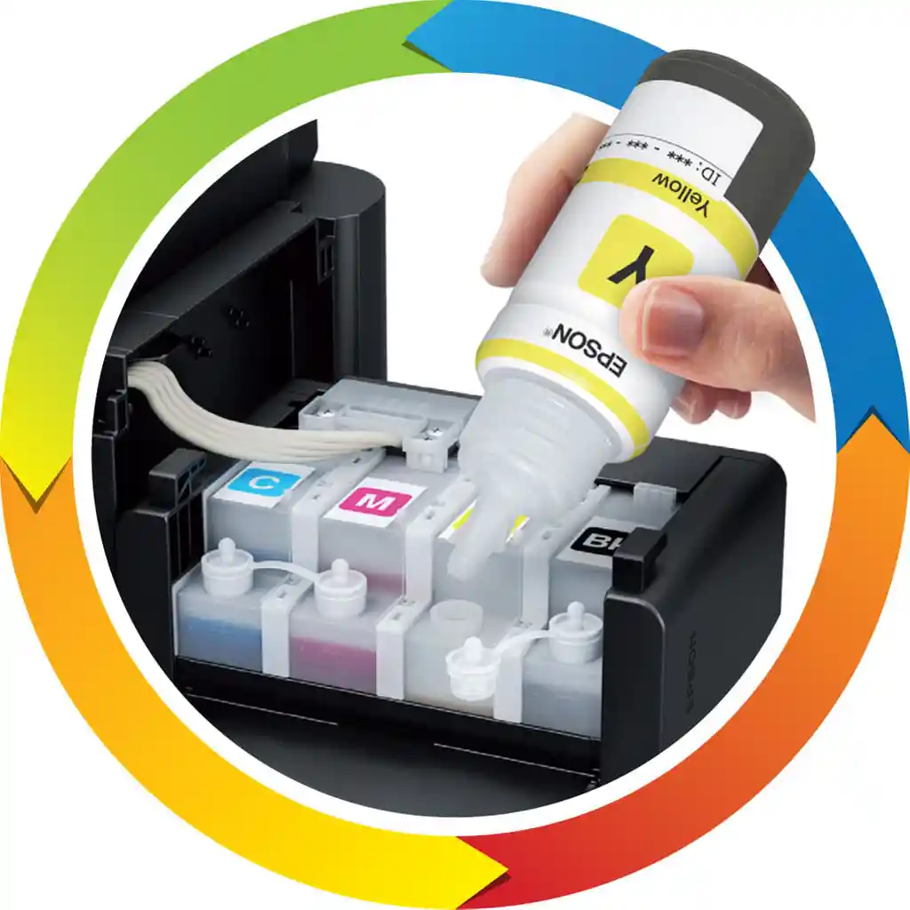 Kit Botella de Tinta Epson T664 Cian-magenta-amarillo
