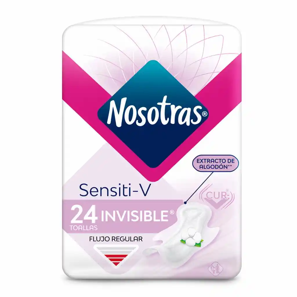 Nosotras Toallas Higiénicas Invisible Sensitive
