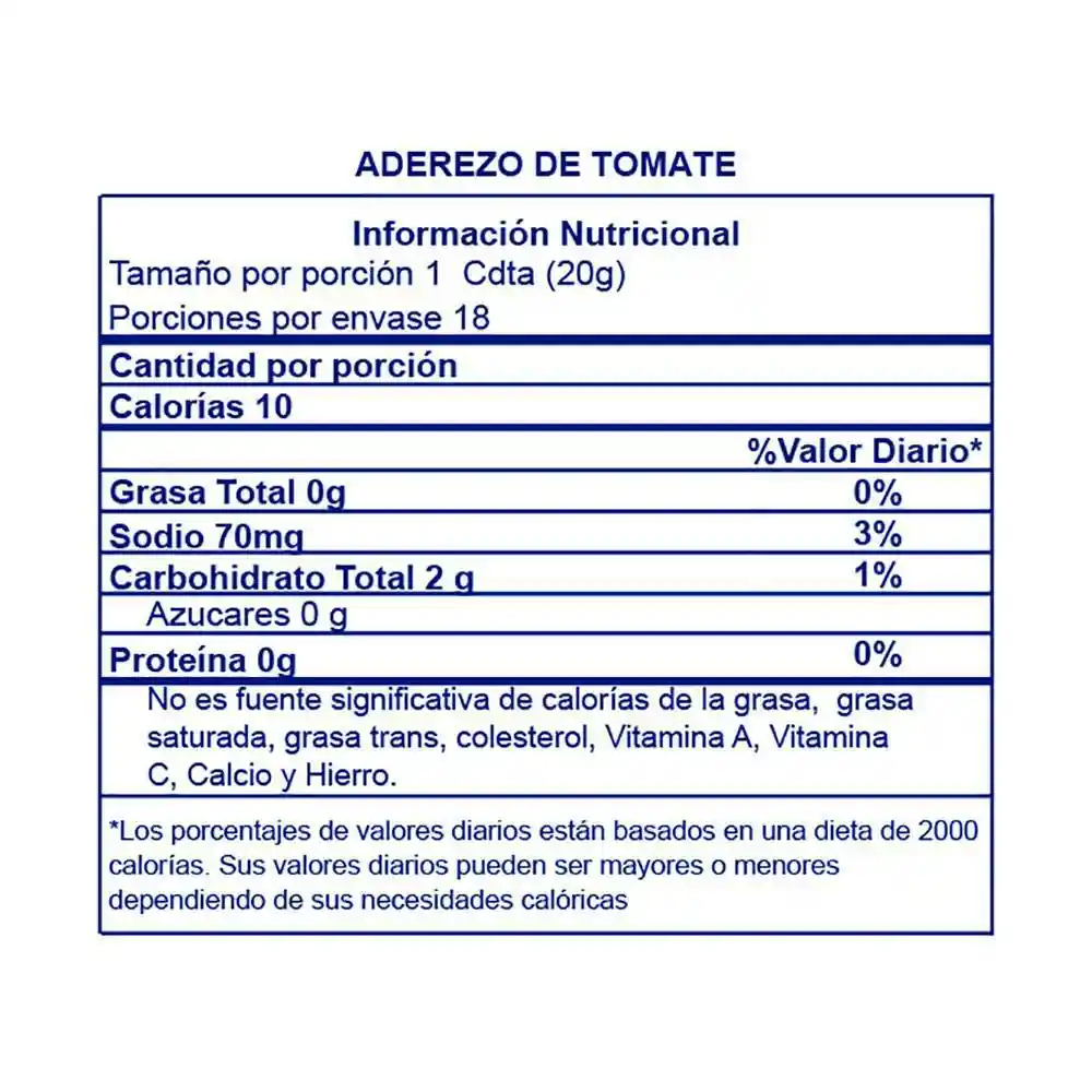 Konfyt Aderezo de Tomate sin Azúcar 