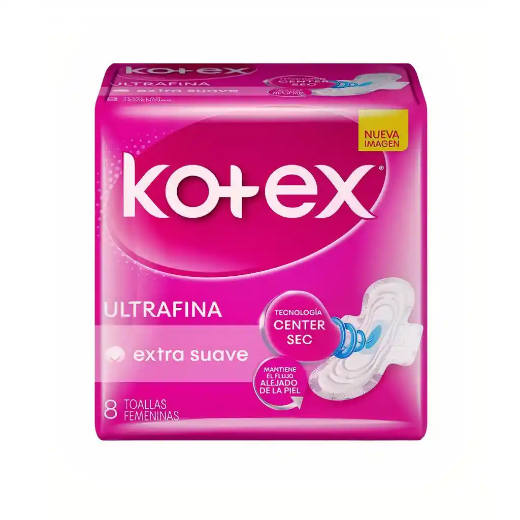 Kotex Toallas Higienicas