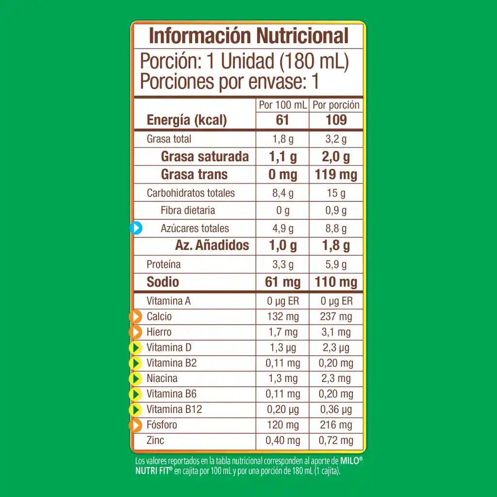 Leche achocolatada con malta MILO NUTRIFIT menos azucares* en cajita x 180ml